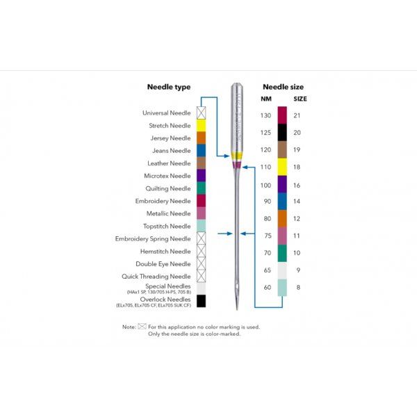 Schmetz - Agujas + Enhebrador de Agujas, Single Packet, Quick Threading 80/12 Schmetz 3 - Tejidos Yasmina 
