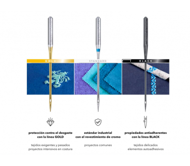 Aguja Con Revestimiento Antiadherente - Grosor 90/14 |SCHMETZ Schmetz 1 - Tejidos Yasmina 