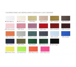 Cremallera A Metro Malla 5 [product.brand] 2 - Tejidos Yasmina 