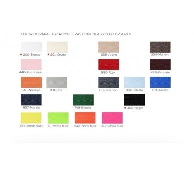 Cremallera A Metro Malla 3 [product.brand] 2 - Tejidos Yasmina 