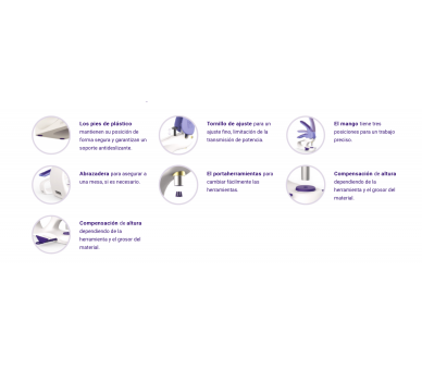 Herramienta Vario Creative Tool - PRYM Prym 13 - Tejidos Yasmina 