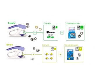 Herramienta Vario Creative Tool - PRYM Prym 15 - Tejidos Yasmina 