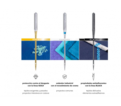 Agujas Super Universal SCHMETZ 130/705 H-SU 80/12 [product.brand] 2 - Tejidos Yasmina 